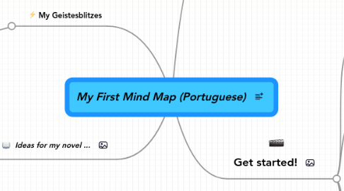 My First Mind Map (Portuguese) | MindMeister Mind Map