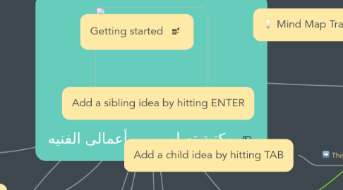 Mind Map: مكتبة تصاميمى وأعمالى الفنيه
