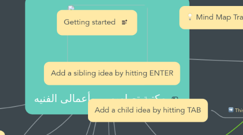 Mind Map: مكتبة تصاميمى  وأعمالى الفنيه