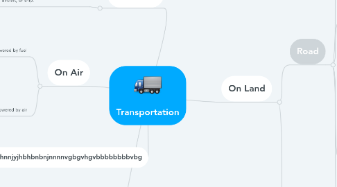 Mind Map: Transportation