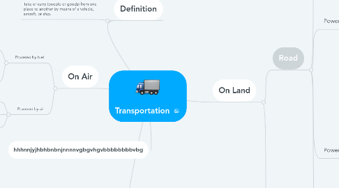 Mind Map: Transportation