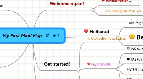Mind Map: My First Mind Map