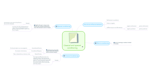 Mind Map: Classical and operant conditioning