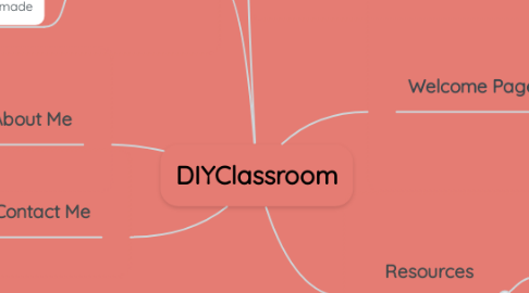Mind Map: DIYClassroom