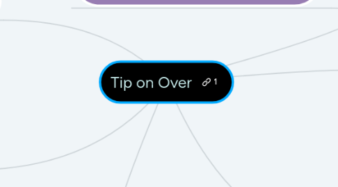 Mind Map: Tip on Over