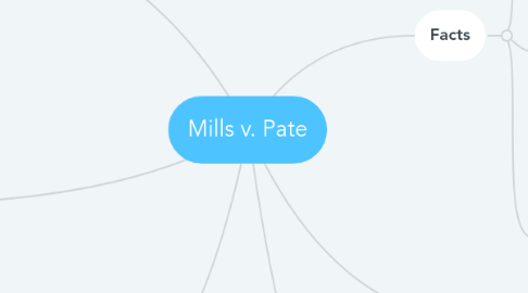 Mind Map: Mills v. Pate