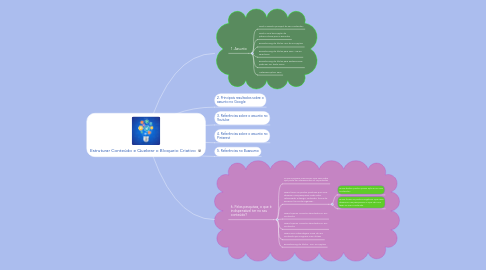 Mind Map: Estruturar Conteúdo e Quebrar o Bloqueio Criativo