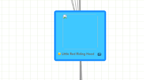 Mind Map: Little Red Riding Hood