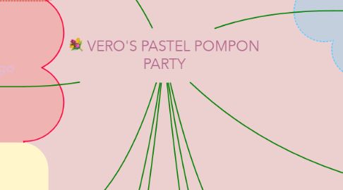 Mind Map: VERO'S PASTEL POMPON PARTY