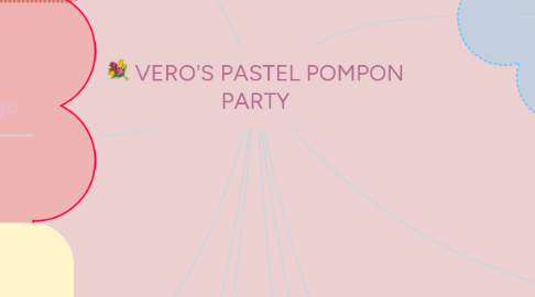 Mind Map: VERO'S PASTEL POMPON PARTY