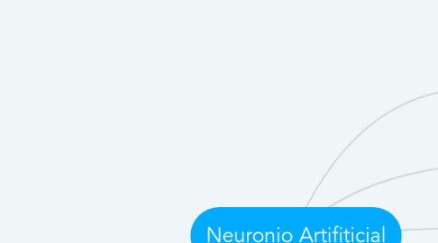 Mind Map: Neuronio Artifiticial