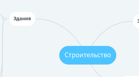 Mind Map: Строительство