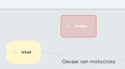 Mind Map: Gevaar van motocross