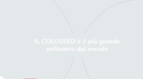 Mind Map: IL COLOSSEO è il più grande anfiteatro del mondo