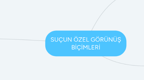 Mind Map: SUÇUN ÖZEL GÖRÜNÜŞ BİÇİMLERİ