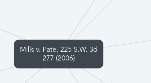 Mind Map: Mills v. Pate, 225 S.W. 3d 277 (2006)