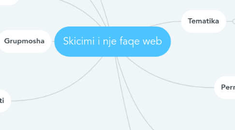 Mind Map: Skicimi i nje faqe web