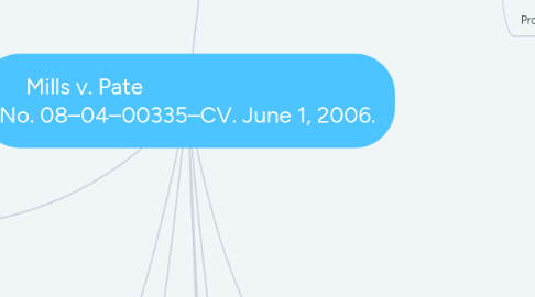 Mind Map: Mills v. Pate No. 08–04–00335–CV. June 1, 2006.