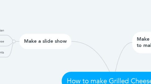 Mind Map: How to make Grilled Cheese