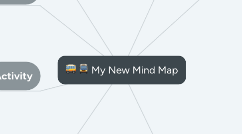 Mind Map: My New Mind Map