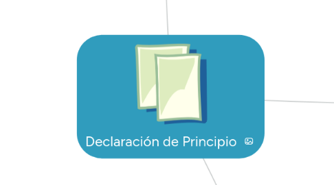 Mind Map: Declaración de Principio