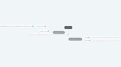 Mind Map: لغات البرمجة