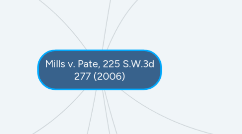 Mind Map: Mills v. Pate, 225 S.W.3d 277 (2006)