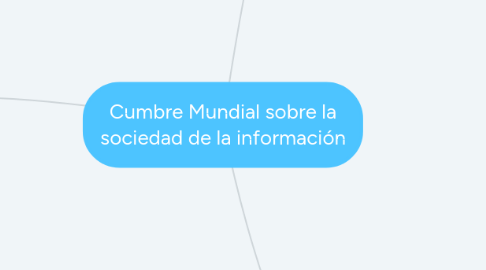 Mind Map: Cumbre Mundial sobre la sociedad de la información