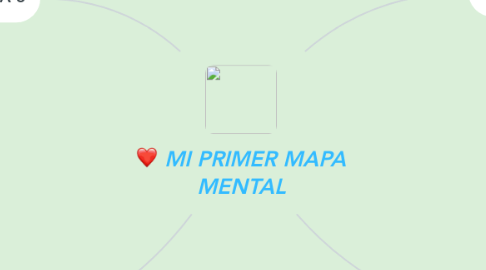 Mind Map: MI PRIMER MAPA MENTAL
