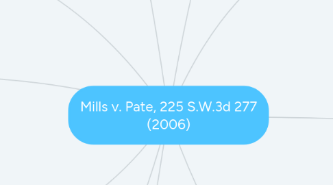 Mind Map: Mills v. Pate, 225 S.W.3d 277 (2006)