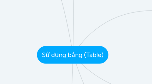 Mind Map: Sử dụng bảng (Table)