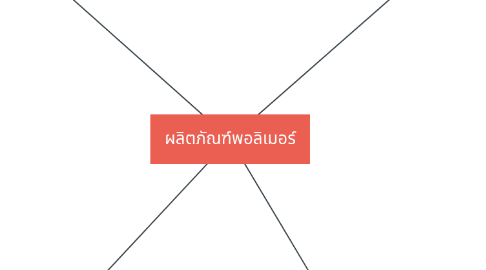 Mind Map: ผลิตภัณฑ์พอลิเมอร์