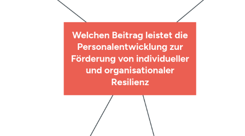 Mind Map: Welchen Beitrag leistet die Personalentwicklung zur Förderung von individueller und organisationaler Resilienz