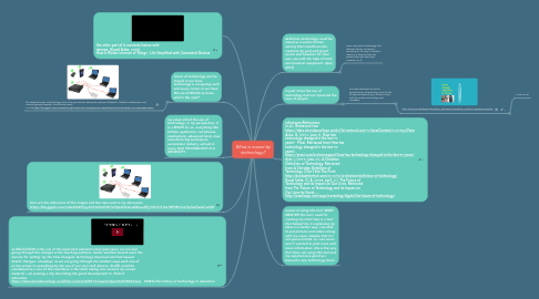 Mind Map: What is meant by technology?