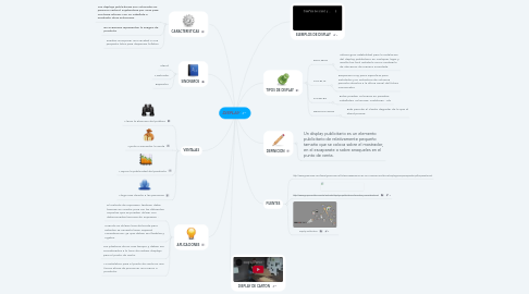 Mind Map: DISPLAY