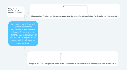Mind Map: Mitigation Inc is licensed general contractor, specializes in fire damage cleanup & restoration in Torrance CA. Contact us for details. We are open for all water and flood damage clean up 24/7!