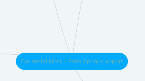 Mind Map: Car rental kiosk - Palm Springs airport