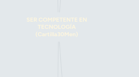 Mind Map: SER COMPETENTE EN TECNOLOGÍA (Cartilla30Men)