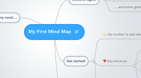 Mind Map: My First Mind Map