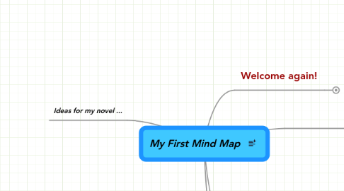 Mind Map: My First Mind Map