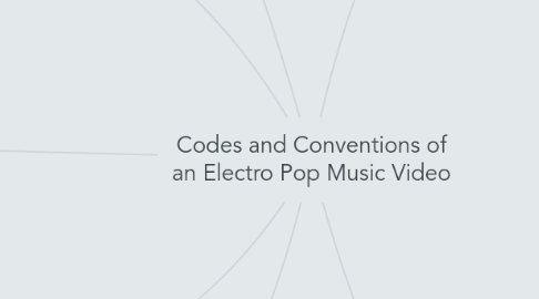 Mind Map: Codes and Conventions of an Electro Pop Music Video