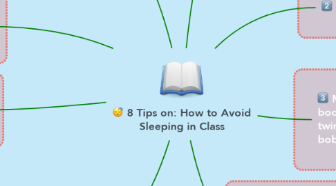 Mind Map: 8 Tips on: How to Avoid Sleeping in Class