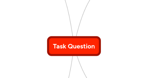 Mind Map: Task Question