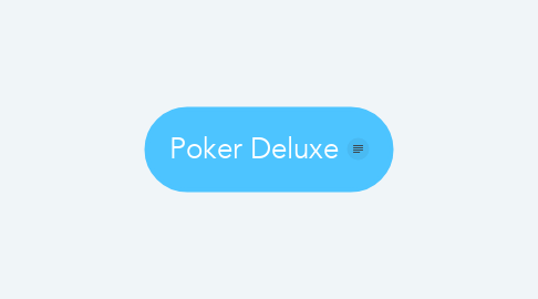 Mind Map: Poker Deluxe