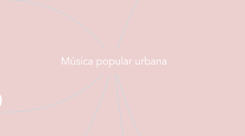 Mind Map: Música popular urbana