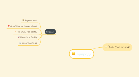 Mind Map: природа