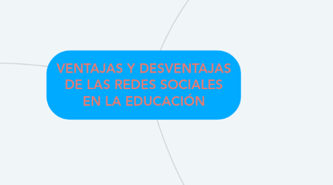 Mind Map: VENTAJAS Y DESVENTAJAS DE LAS REDES SOCIALES EN LA EDUCACIÓN