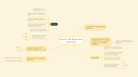 Mind Map: How AI Will Define New Industries