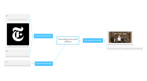 Mind Map: Technology and social isolation