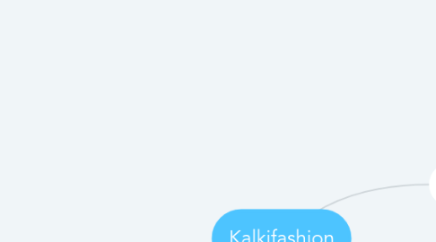 Mind Map: Kalkifashion